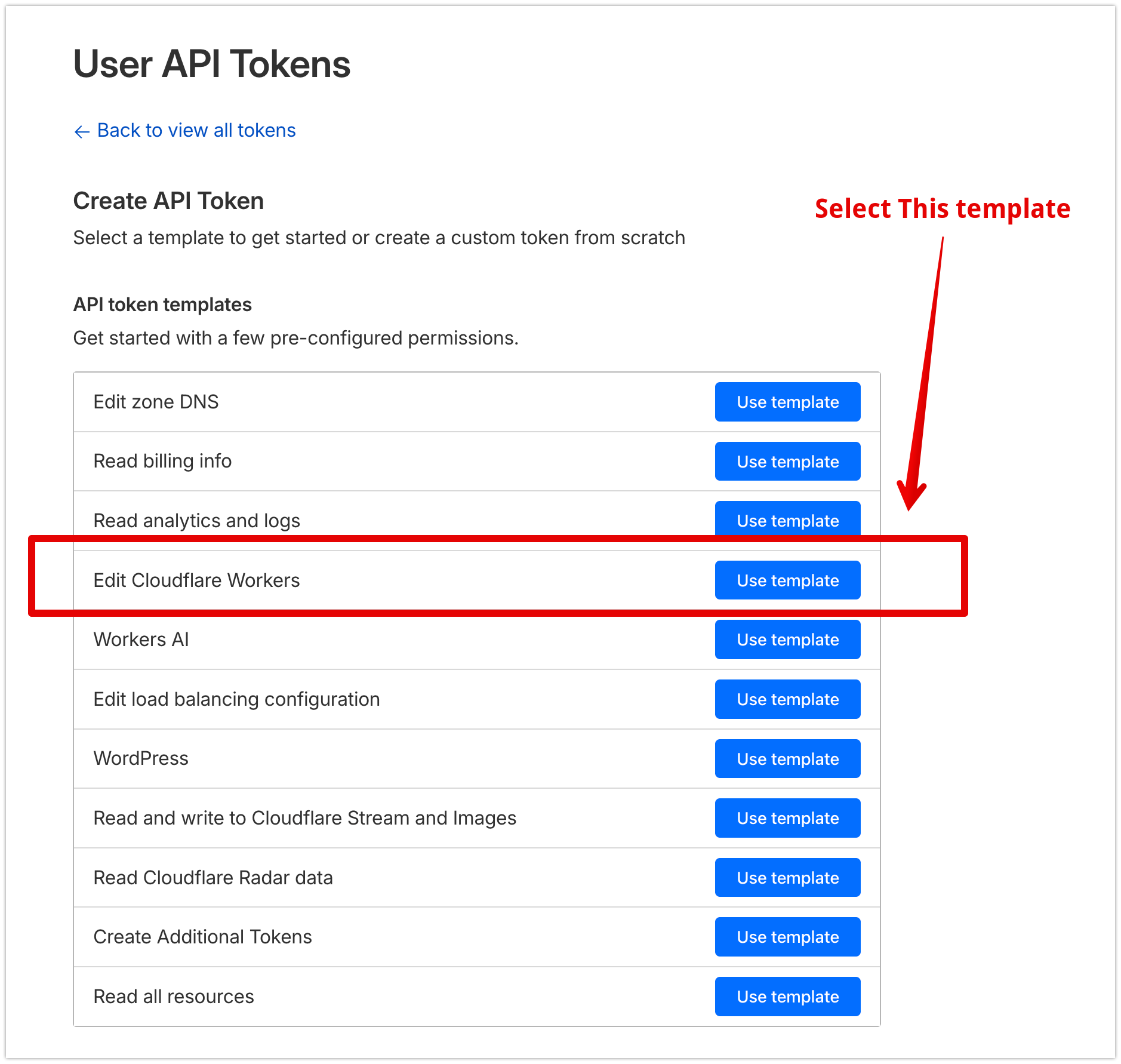 Cloudflare token creation showing Edit Cloudflare Workers template